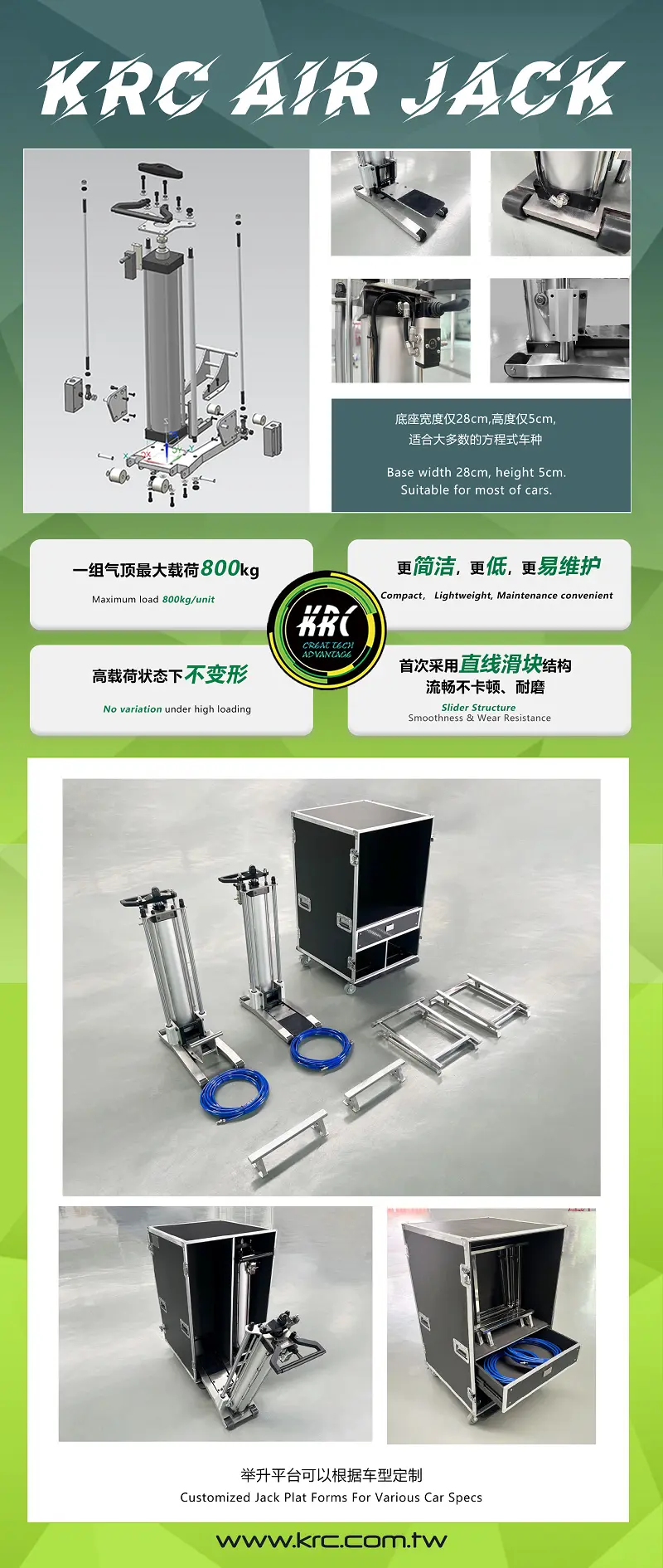 Krc Airjack